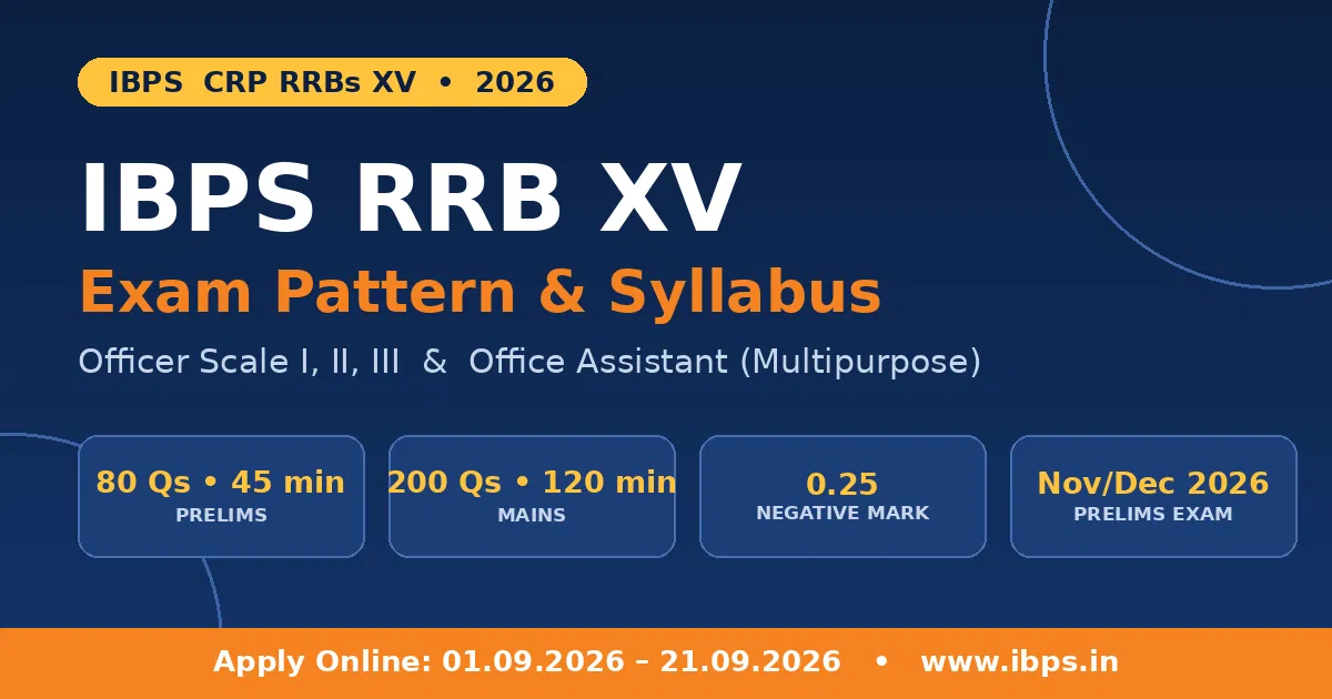 IBPS RRB XV (CRP RRBs XV) Exam Pattern and Syllabus 2026 – Officer Scale I, II, III & Office Assistant
